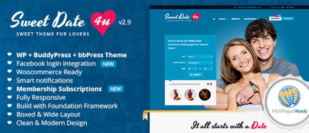 Wordpress plugin sito di dating promuovere relazioni sane di incontri